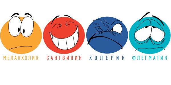 Духи под темперамент Ароматы под твой темперамент
